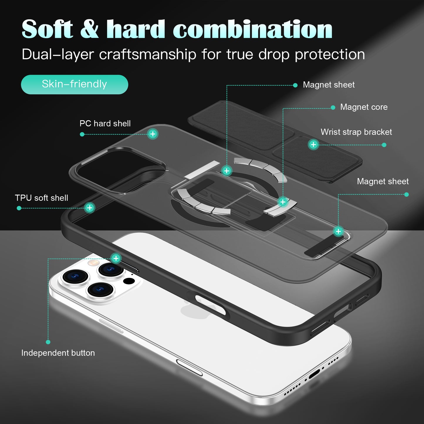 Funda Premium Soporte con Correa (Pulsera) y MagSafe